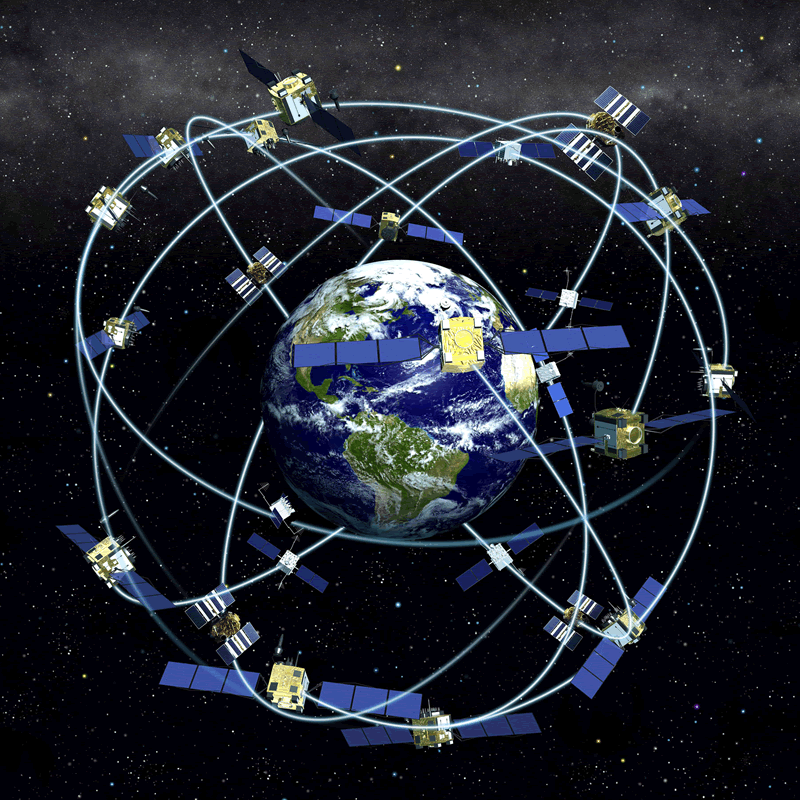Орбитальная группировка Спутников 